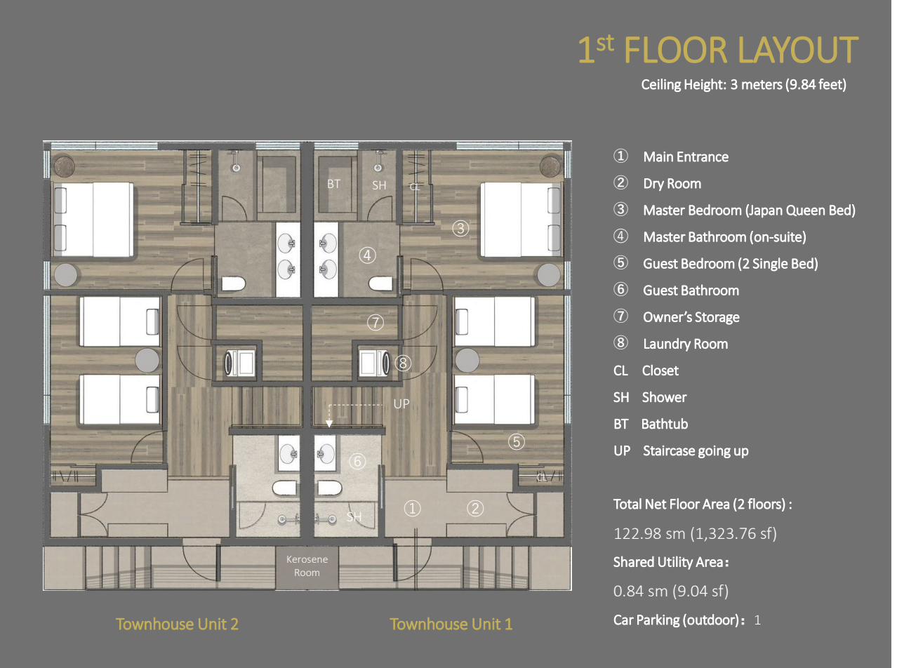 First floor layout